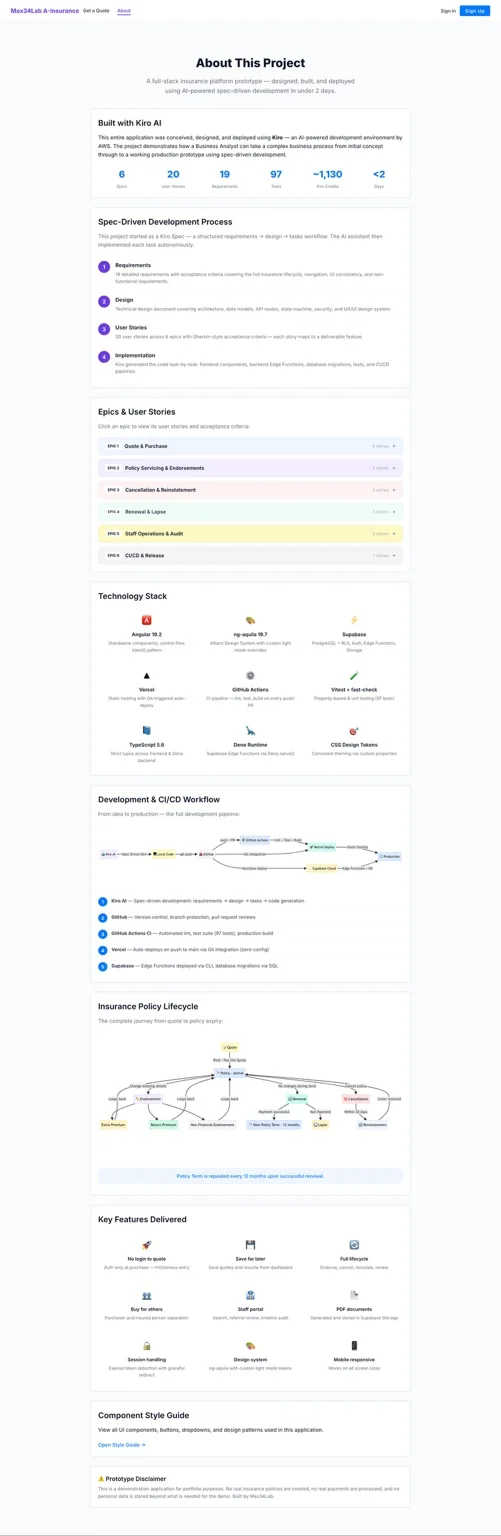 Long A-Insurance About page showing project metrics, development process, technology stack, workflow and features