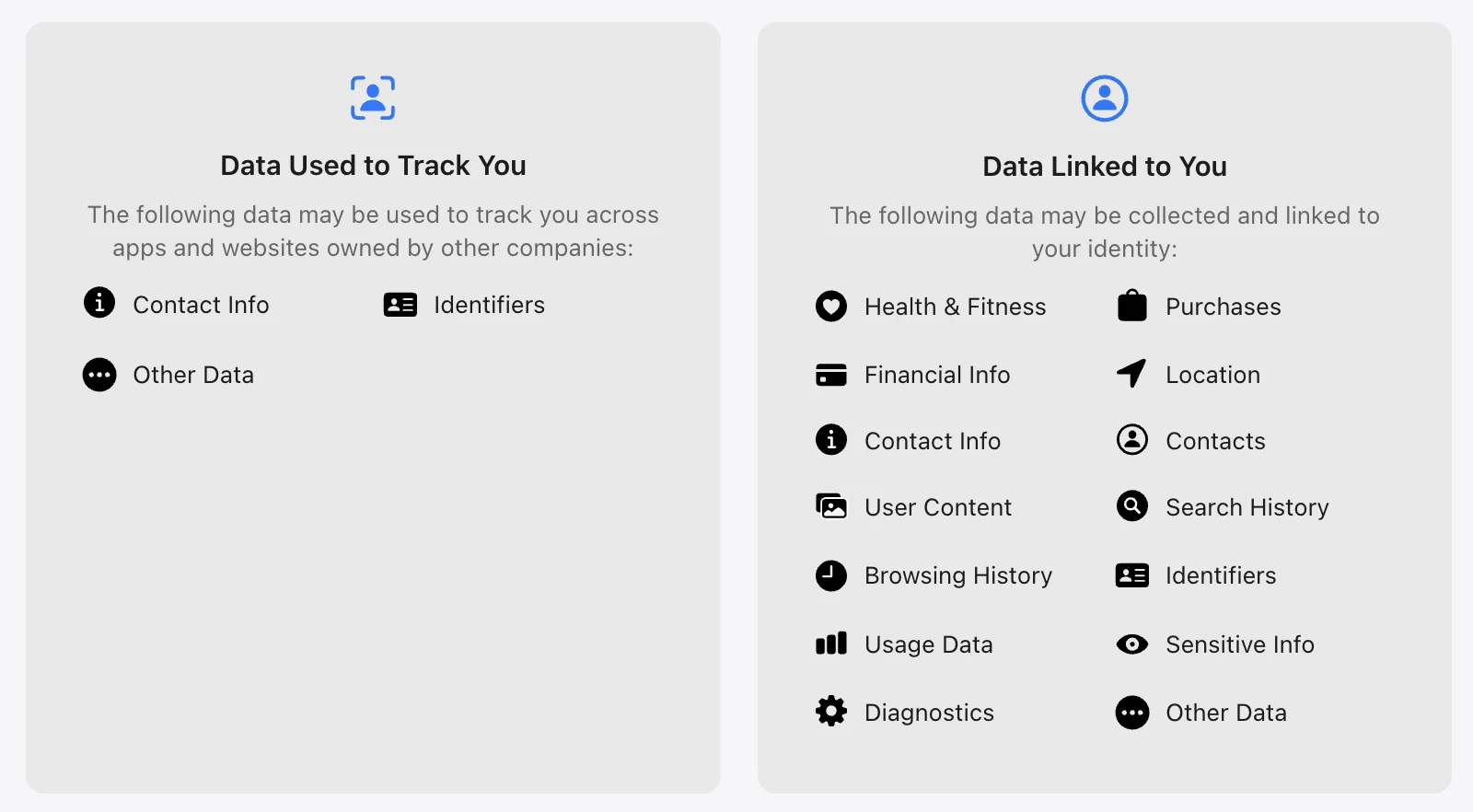 App Store privacy labels showing data used to track you and data linked to you
